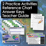 Educational materials including practice activities, reference chart, answer keys, and teacher guide on a world map background.