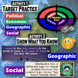 Educational material with text and graphics on a world map background