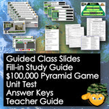 Collection of educational materials with text overlay on a world map background