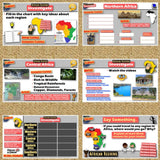 5 Regions of Africa Geography Lesson & Culture Activities - Microsoft Digital Resources