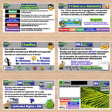 Five Themes of Geography Dual Language Walk-Around Activity | English + Spanish