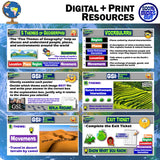 Five Themes of Geography Classify Lesson - Investigate Walk-Around Activity