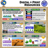 Five Themes of Geography Classify Lesson - WalkAround Activity | Print & Digital