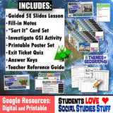 5 Themes of Geography Classify Lesson & WalkAround Activities - Google Digital Resources