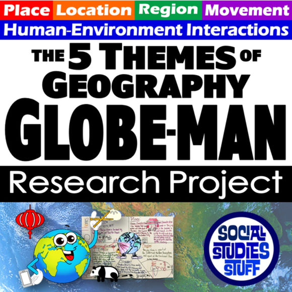 Promotional graphic for a geography research project with text and graphics about the five themes of geography.