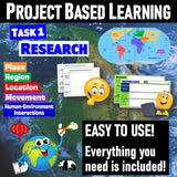 5 Themes of Geography Research Project - GlobeMan PBL Activity - MS Digital Resources