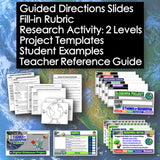 Educational materials including slides, templates, and examples on a world map background.