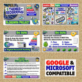 5 Themes of Geography Research Project - Globe-Man Activity | Print & Digital