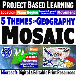 The 5 Themes of Geography Research Project - City Mosaic PBL - MS Digital Resources