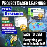 The 5 Themes of Geography Research Project - City Mosaic PBL - MS Digital Resources