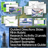 Collection of educational materials including slides, rubrics, and templates on a world map background.