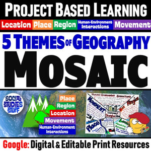 The 5 Themes of Geography Research Project - City Mosaic PBL - Google Digital Resources