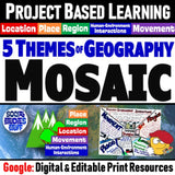 The 5 Themes of Geography Research Project - City Mosaic PBL - Google Digital Resources