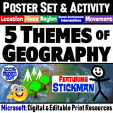 The 5 Themes of Geography Word Wall - Classroom Display Posters - MS Resources