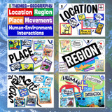 Educational posters on themes of geography including location, region, place, movement, and human-environment interactions.
