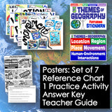 Educational posters and materials on a world map background