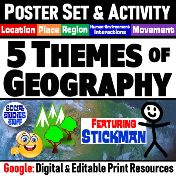 The 5 Themes of Geography Word Wall - Classroom Display Posters - Google Resources