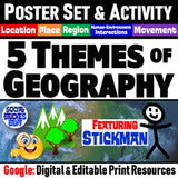 The 5 Themes of Geography Word Wall - Classroom Display Posters - Google Resources