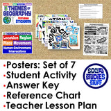 5 Themes of Geography Poster Set - Classroom Word Wall Display | Print & Digital