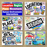 5 Themes of Geography Poster Set - Classroom Word Wall Display | Print & Digital
