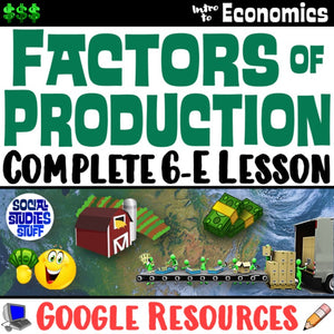 Digital Factors of Production & Industries Social Studies Stuff Google Economy Economics Lesson Resources