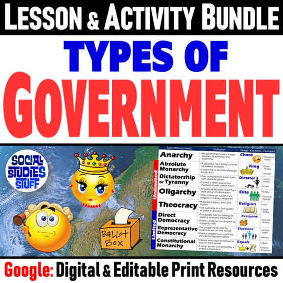 Examine Types of Government Social Studies Stuff Lesson Resources