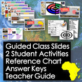 Educational materials with text overlay on a world map background