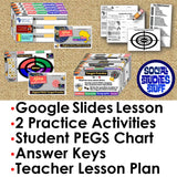 Africa PEGS Factors Lesson - Politics Economy Geography Social | Print & Digital