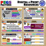 Africa PEGS Factors Lesson - Politics Economy Geography Social | Print & Digital
