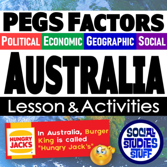 Educational poster about PEGS Factors in Australia with colorful text and logos.