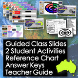 Educational materials with text overlay on a world map background