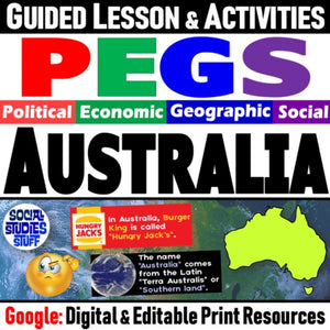 Australia PEGS Factors Lesson - Politics Economy Geography Social - Google Digital Resources