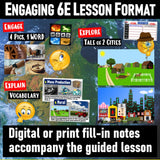 Experience the Industrial Revolution Urban Game Social Studies Stuff Europe History Lesson Resources