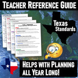 I Can Statements and Signs World Cultures 6th Grade TEKS Social Studies Stuff Google Lesson Resources