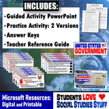 The Bill of Rights in Cartoons Constitution Activity & Worksheet - Microsoft Digital Resource