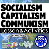 Educational graphic about socialism, capitalism, and communism with a world map background.