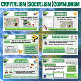 Types of Economic Systems Lesson - Compare Capitalism, Socialism & Communism