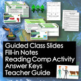 Educational materials including slides, notes, and activities on a blue background with dollar signs.
