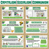 Capitalism, Socialism & Communism Lesson - Economic Systems | Print & Digital