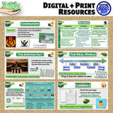 Capitalism, Socialism & Communism Lesson - Economic Systems | Print & Digital