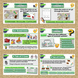 Capitalism, Socialism & Communism Lesson - Economic Systems | Print & Digital