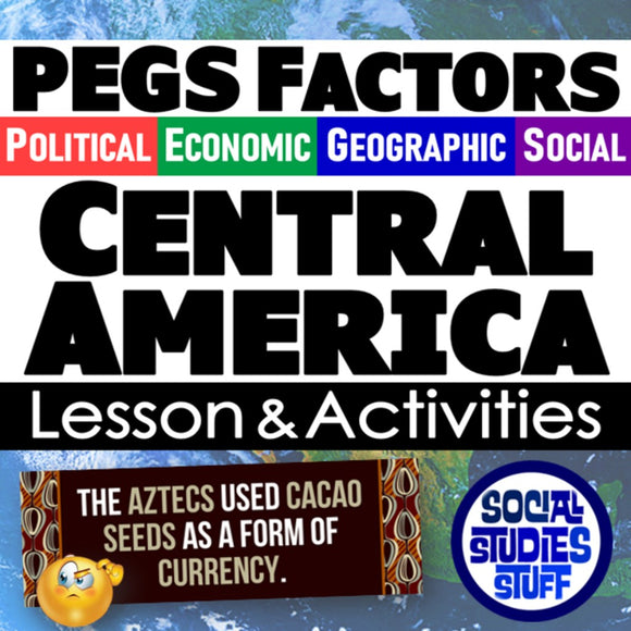 Educational poster about PEGS Factors in Central America with colorful text and graphics.