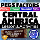 Educational poster about PEGS Factors in Central America with colorful text and graphics.
