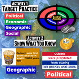 Educational material with text and graphics on a map background