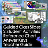 Educational materials including slides, activities, and charts on a world map background.