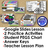 Central America PEGS Factors Lesson - Analysis Activities | Print & Digital