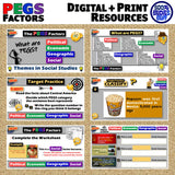 Central America PEGS Factors Lesson - Analysis Activities | Print & Digital