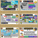 Central America PEGS Factors Lesson - Politics Economy Geography Social - Google Digital Resources