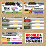 Central America PEGS Factors Lesson - Analysis Activities | Print & Digital