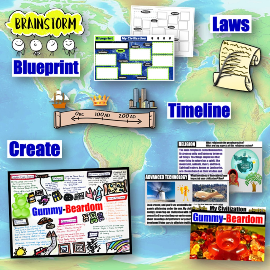 FUN Create a Civilization Project - History and Cultures PBL - Print ...